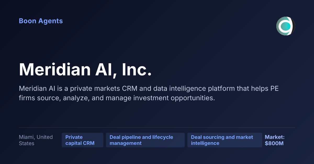 Meridian AI, Inc. — company overview