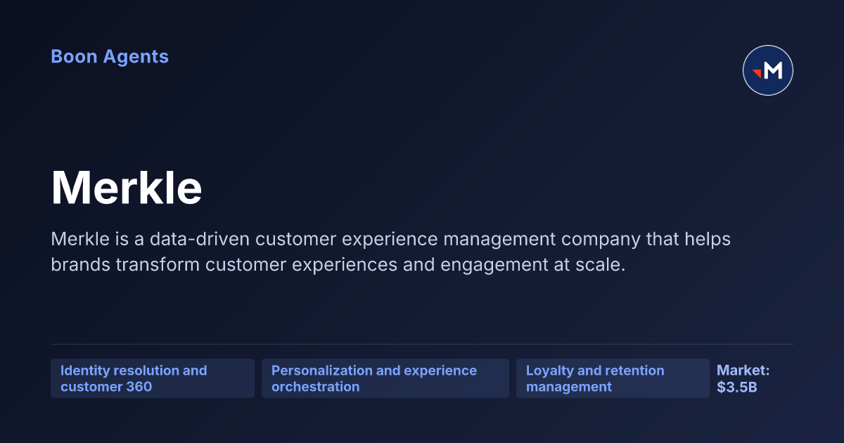 Merkle — company overview