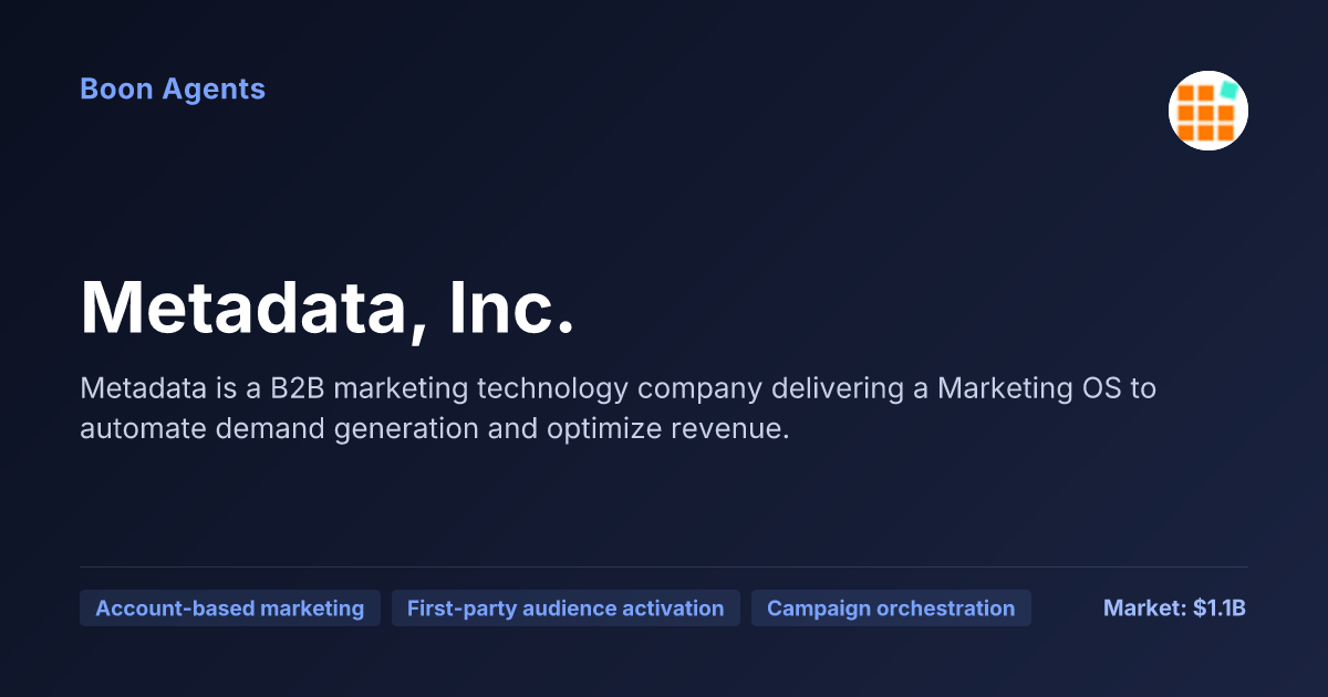 Metadata, Inc. — company overview