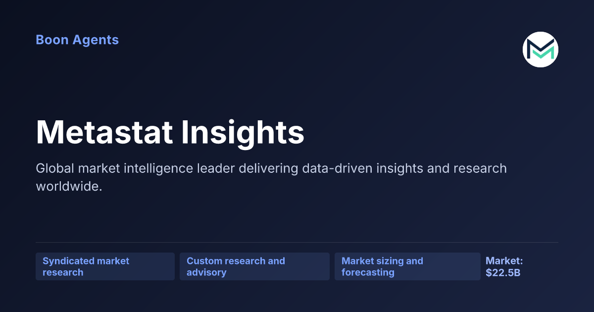 Metastat Insights — company overview