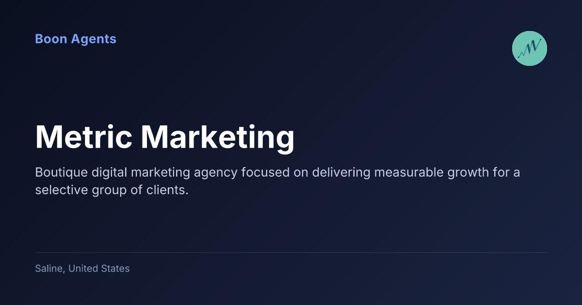 Metric Marketing — company overview