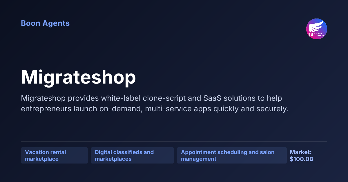Migrateshop — company overview