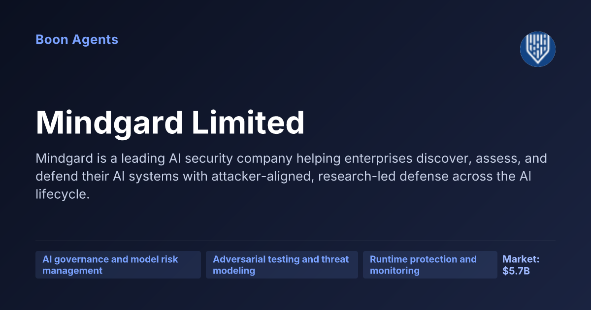 Mindgard Limited — company overview