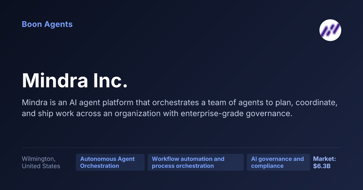 Mindra Inc. — company overview
