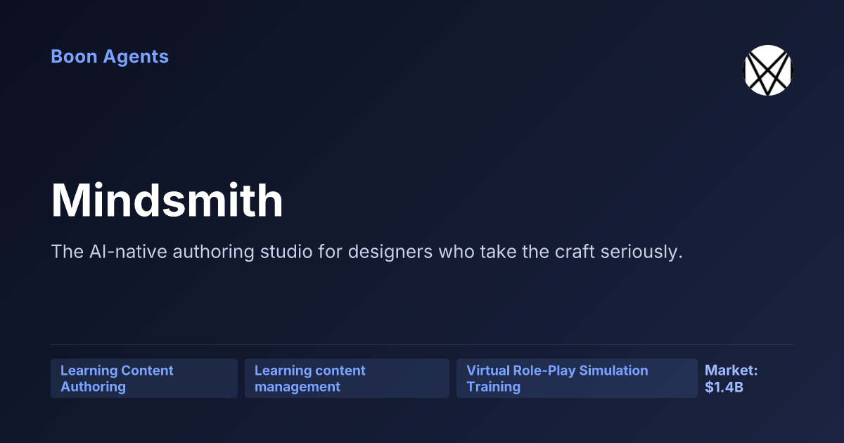Mindsmith — company overview