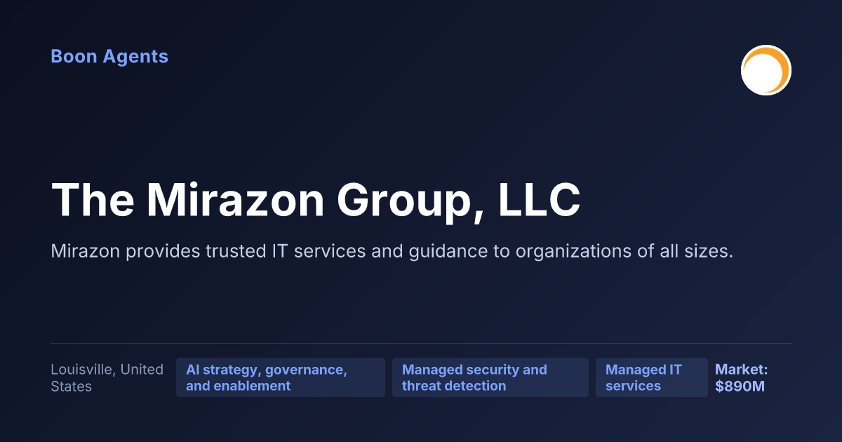 The Mirazon Group, LLC — company overview