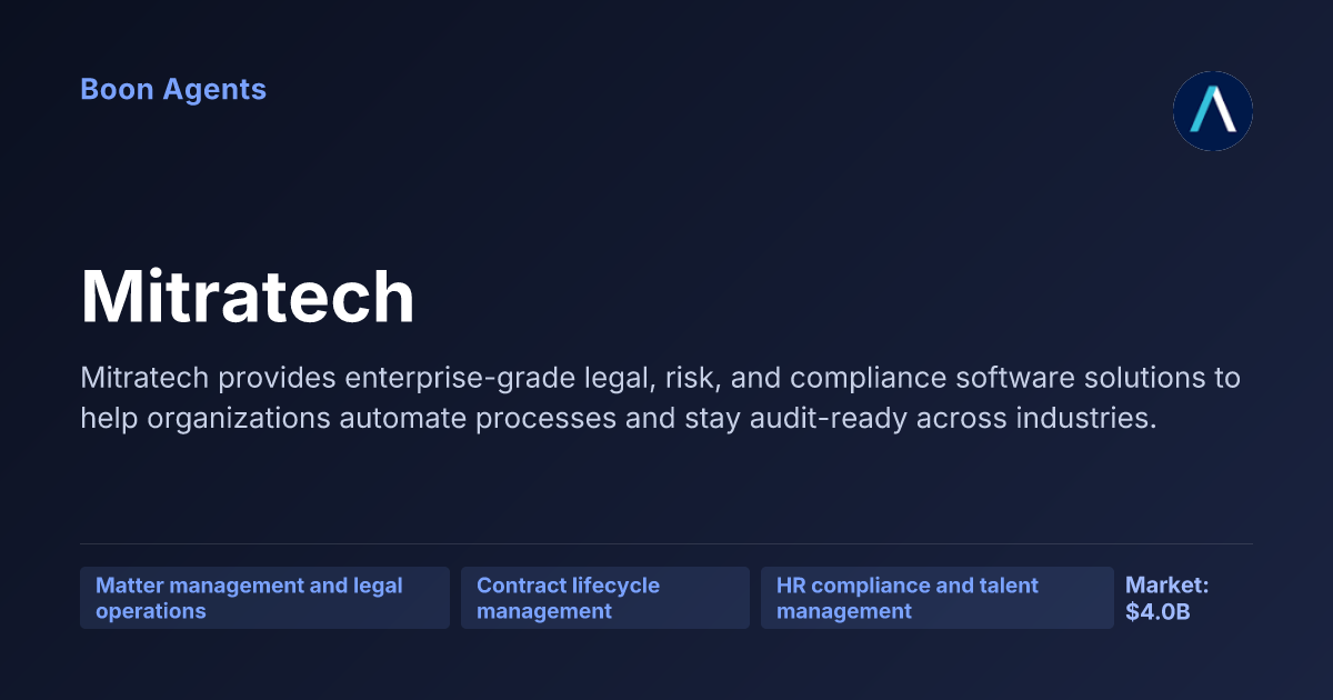 Mitratech — company overview