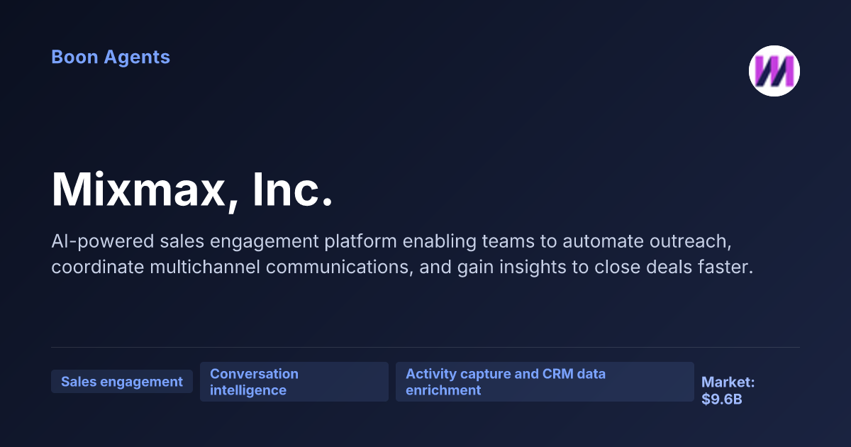 Mixmax, Inc. — company overview
