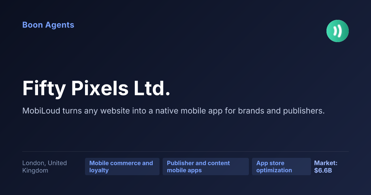 Fifty Pixels Ltd. — company overview