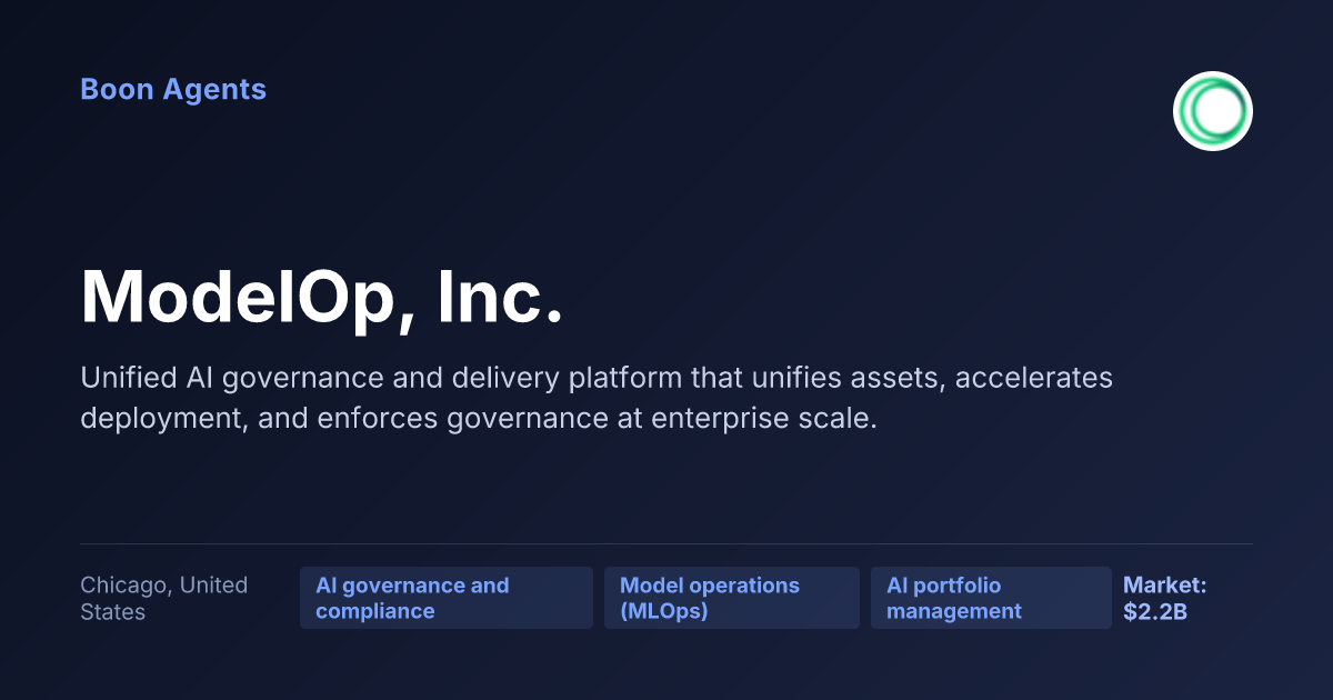ModelOp, Inc. — company overview