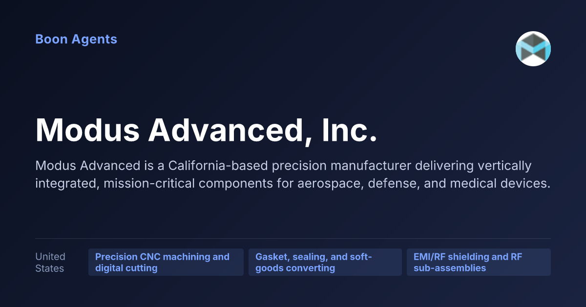 Modus Advanced, Inc. — company overview