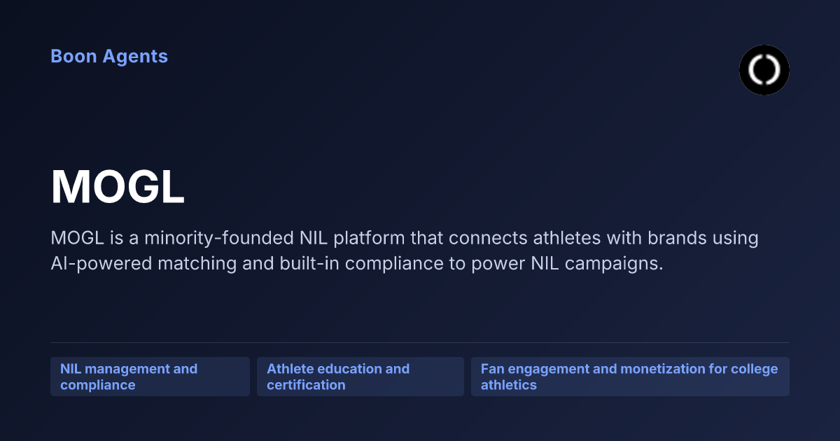 MOGL — company overview