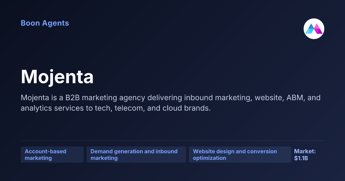 Mojenta — company overview