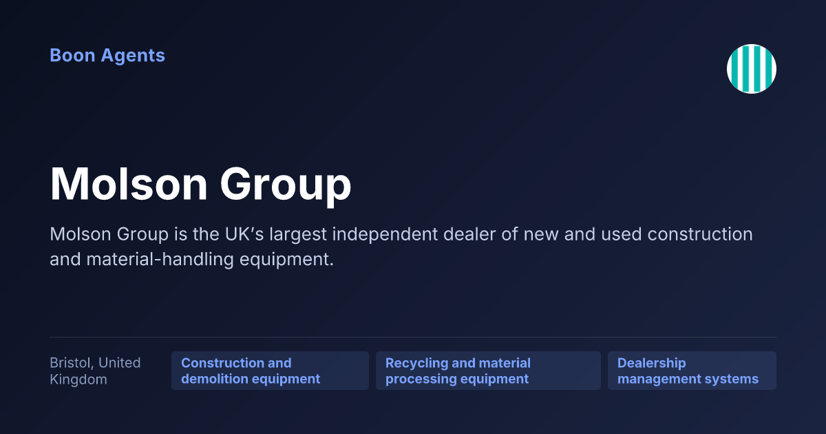 Molson Group — company overview