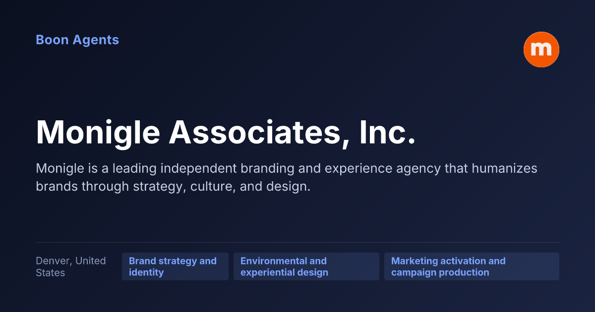 Monigle Associates, Inc. — company overview