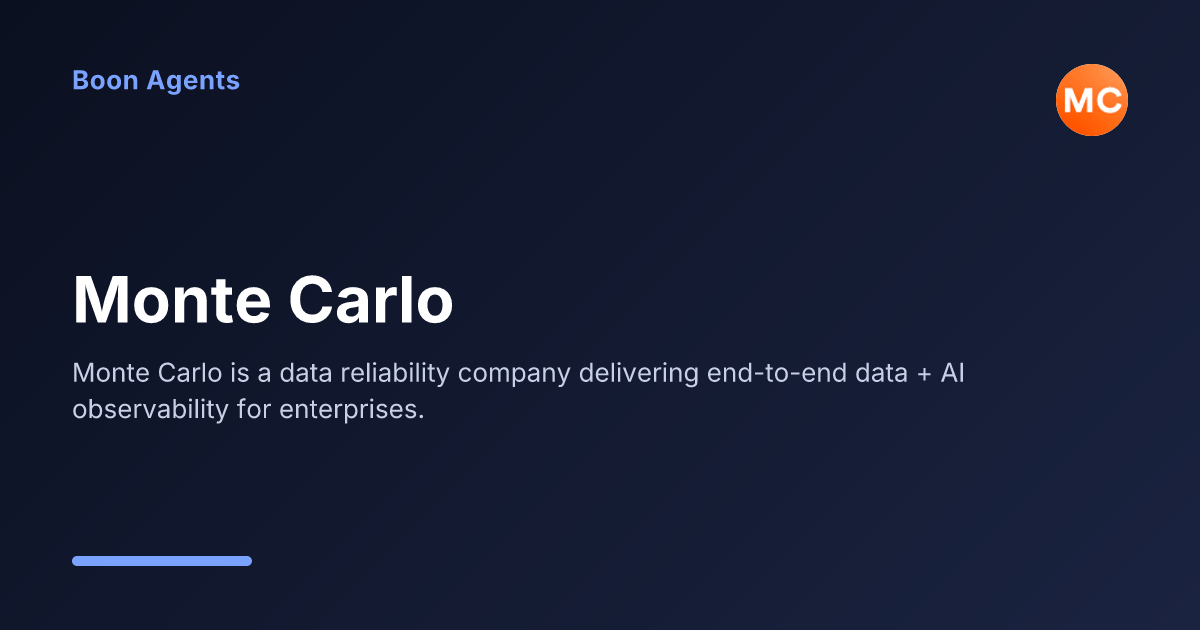 Monte Carlo — company overview