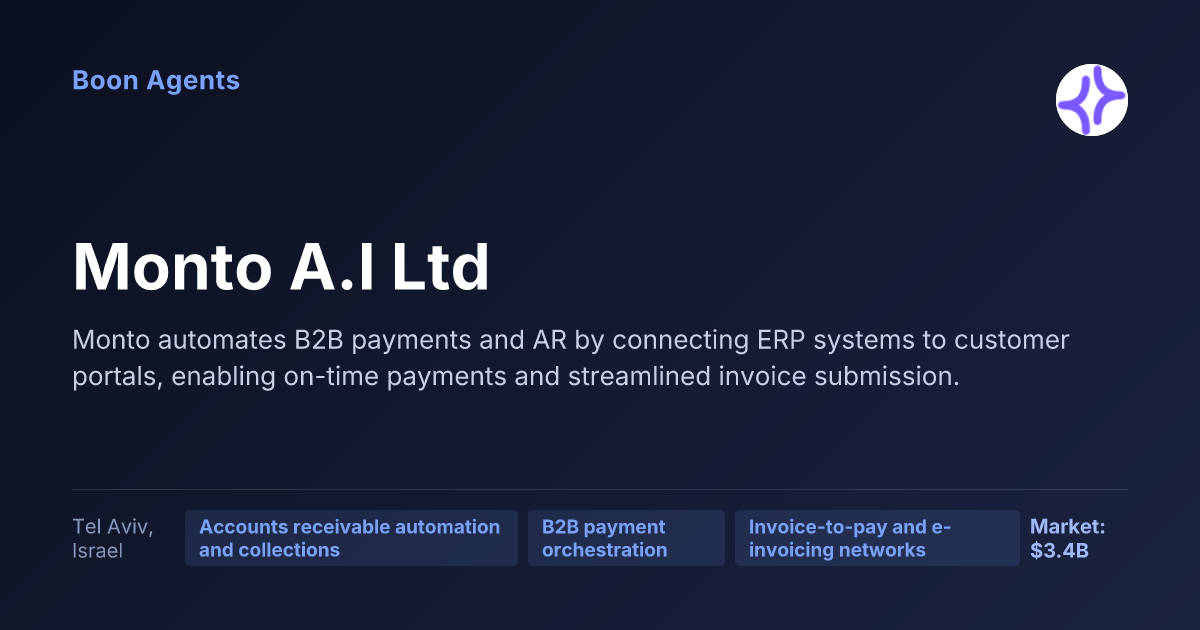 Monto A.I Ltd — company overview