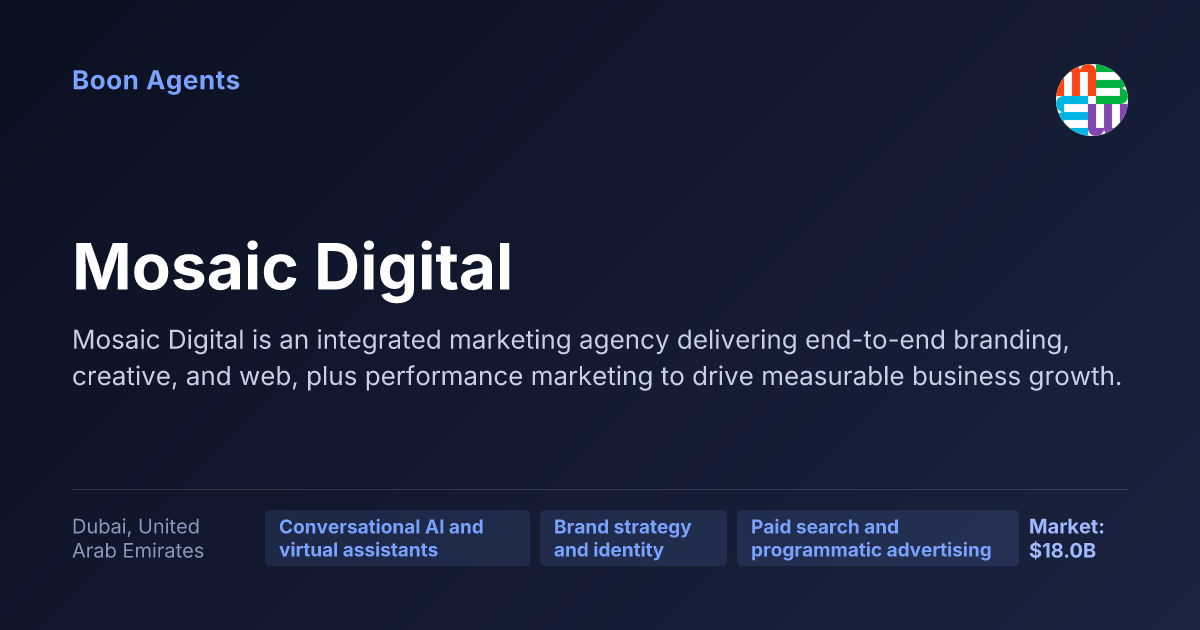 Mosaic Digital — company overview
