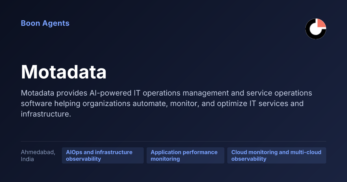 Motadata — company overview