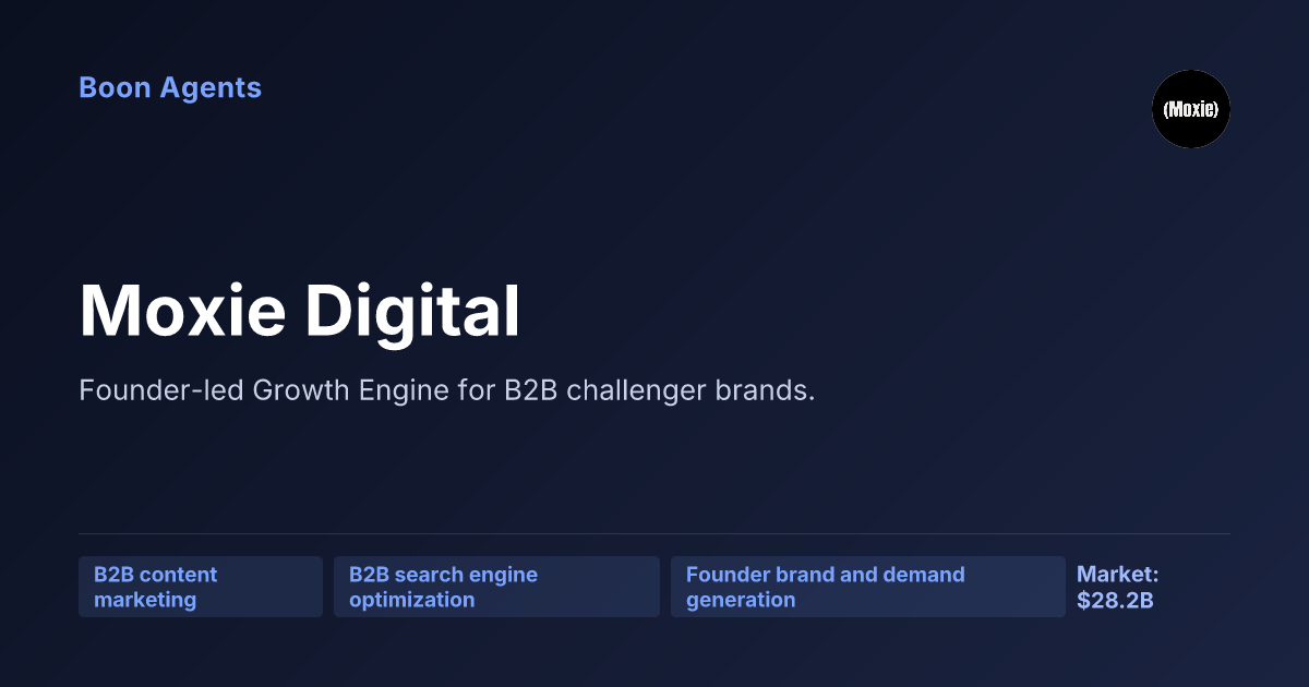 Moxie Digital — company overview