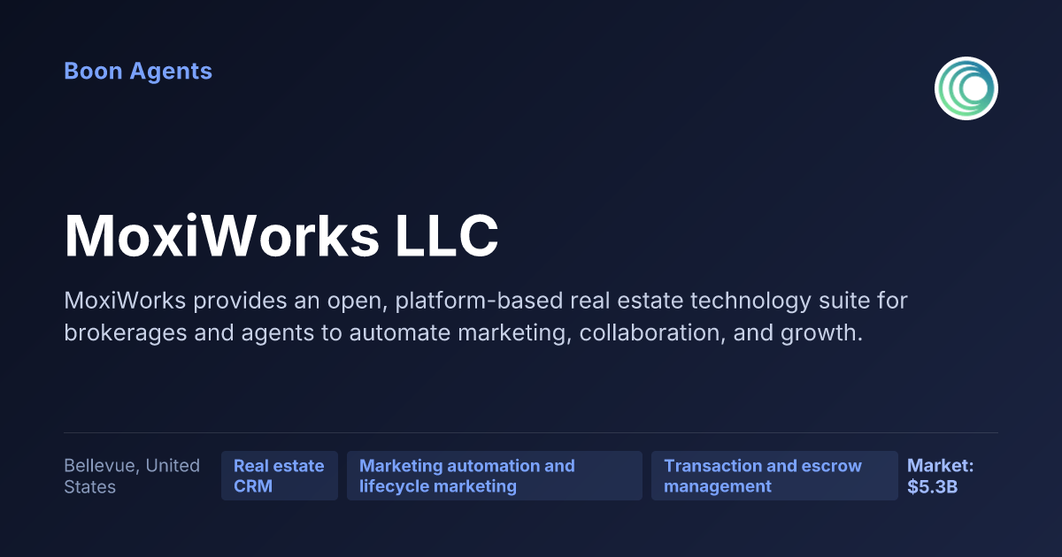 MoxiWorks LLC — company overview