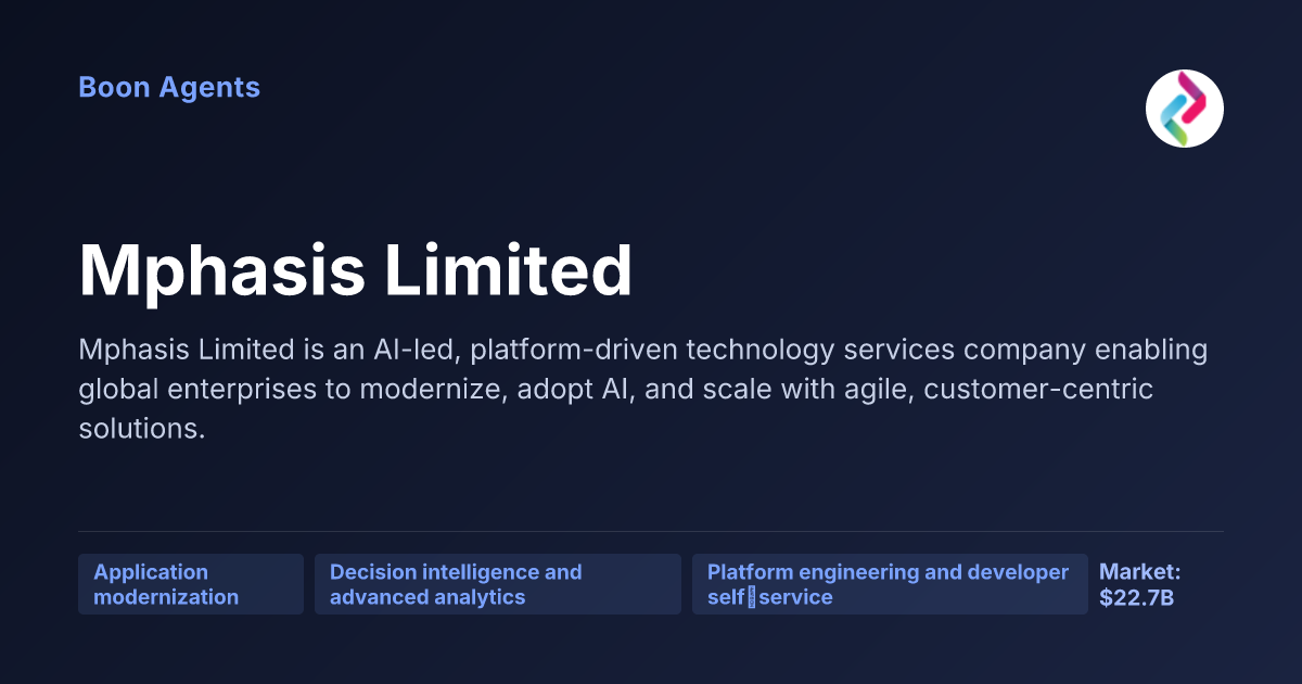 Mphasis Limited — company overview
