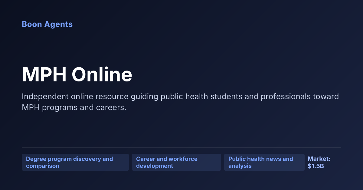 MPH Online — company overview