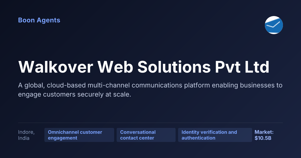 Walkover Web Solutions Pvt Ltd — company overview