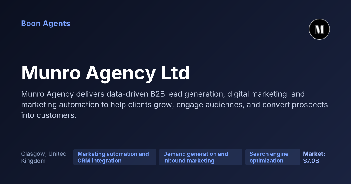 Munro Agency Ltd — company overview