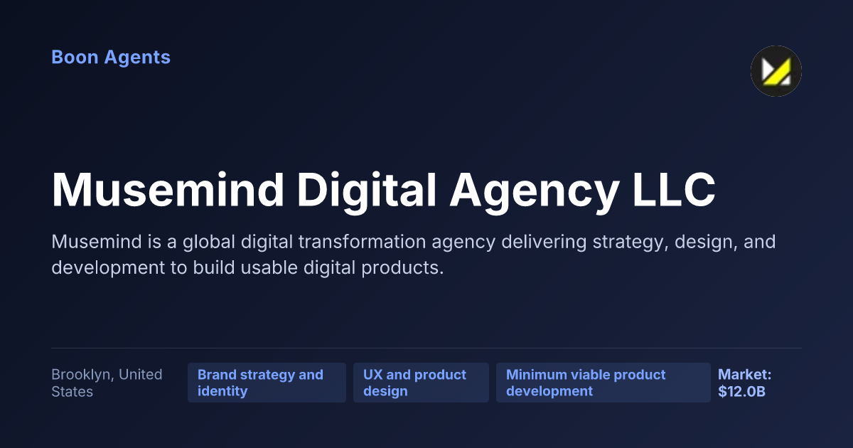 Musemind Digital Agency LLC — company overview