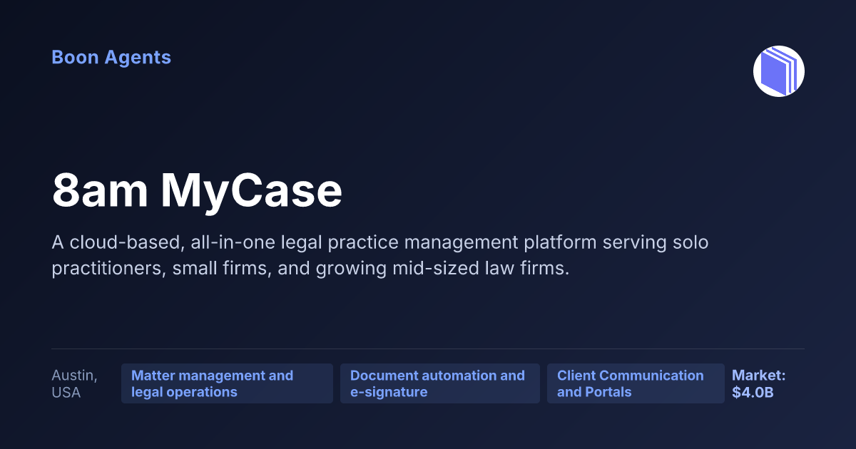 8am MyCase — company overview