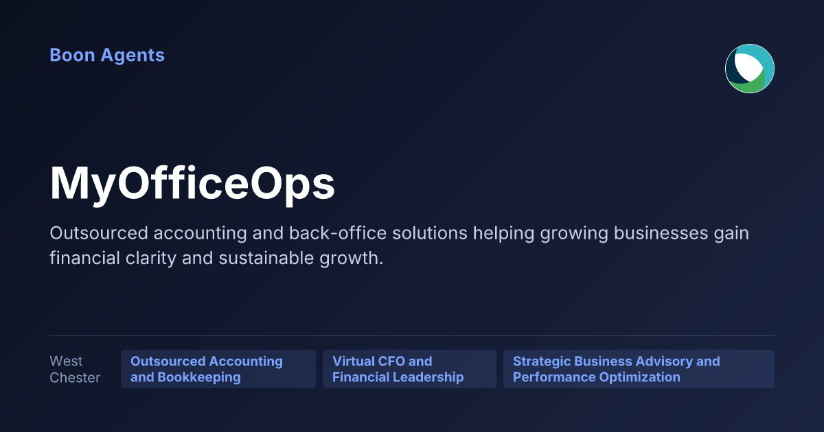 MyOfficeOps — company overview