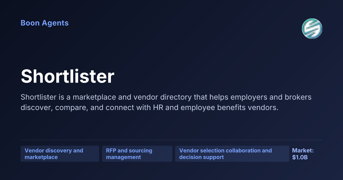 Shortlister — company overview