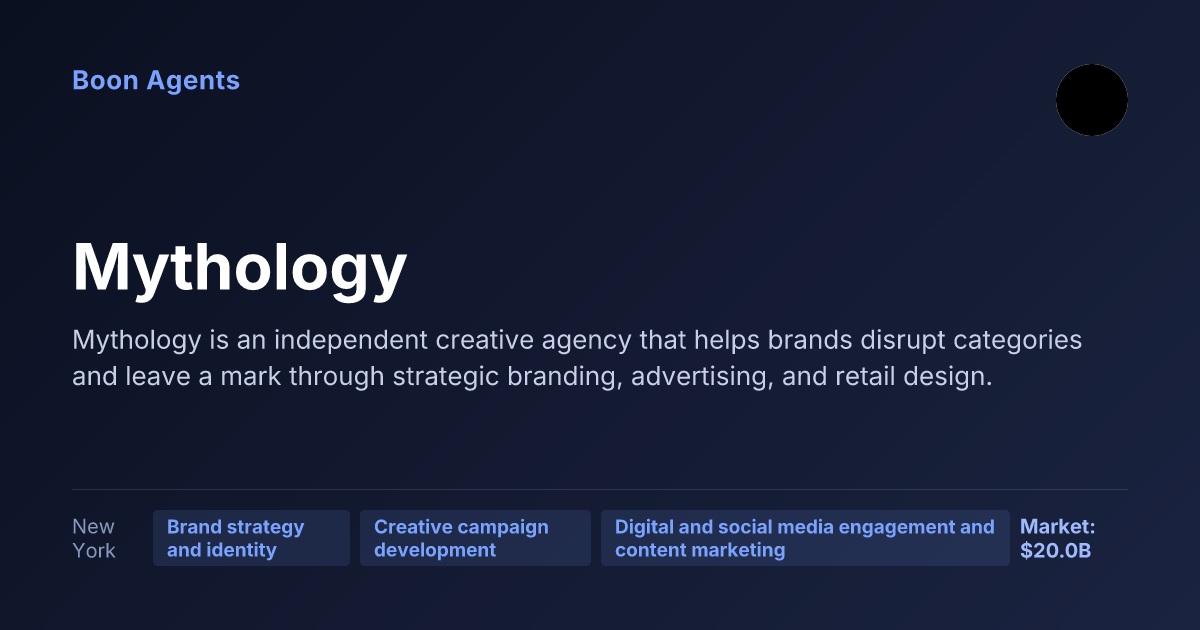 Mythology — company overview