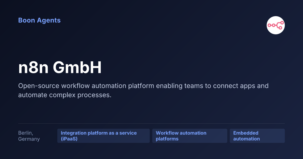 n8n GmbH — company overview
