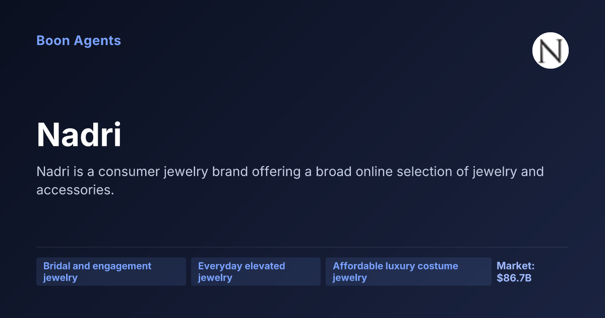 Nadri — company overview