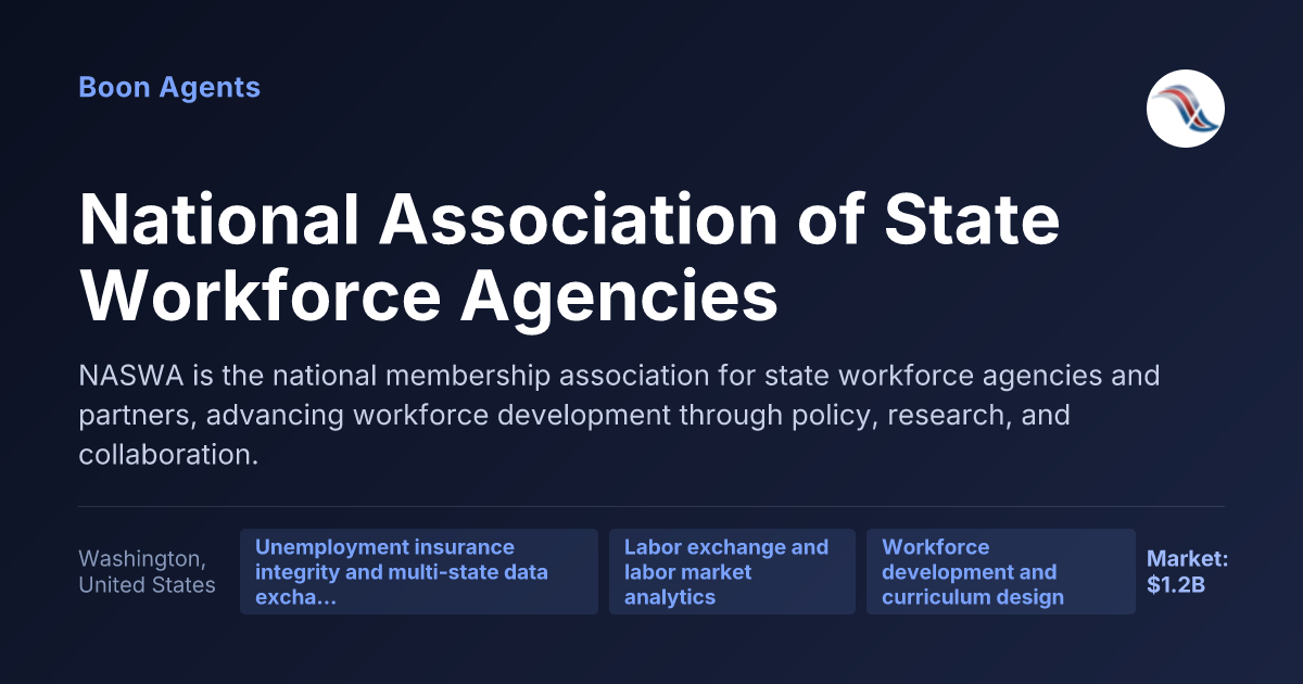 National Association of State Workforce Agencies — company overview