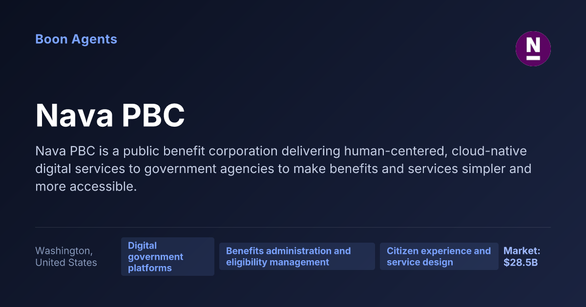 Nava PBC — company overview