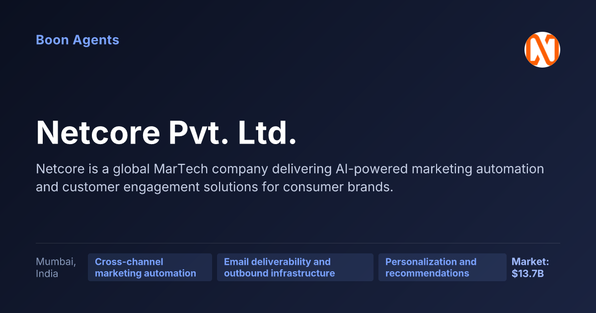 Netcore Pvt. Ltd. — company overview