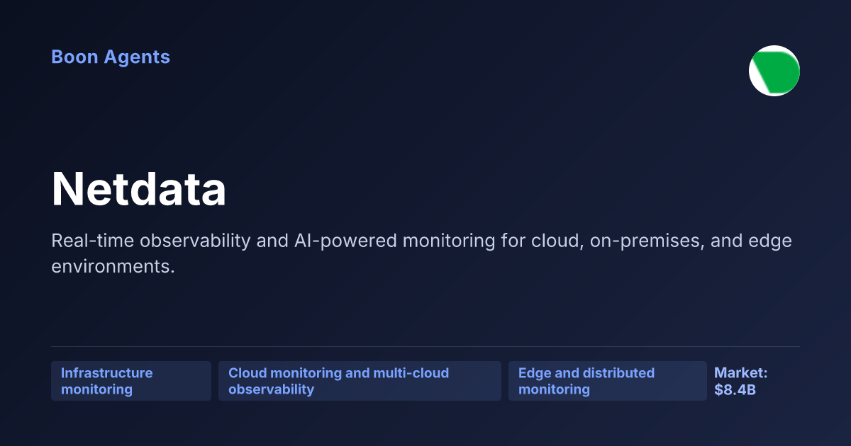 Netdata — company overview