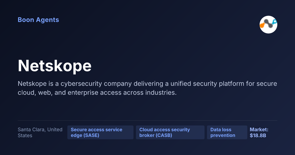 Netskope — company overview