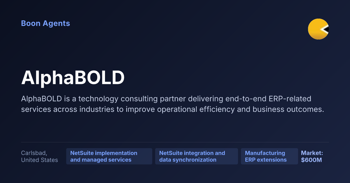 AlphaBOLD — company overview