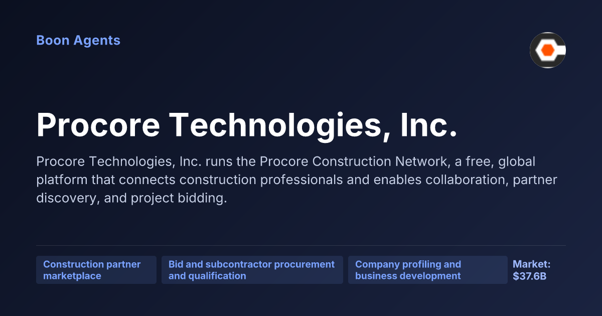 Procore Technologies, Inc. — company overview