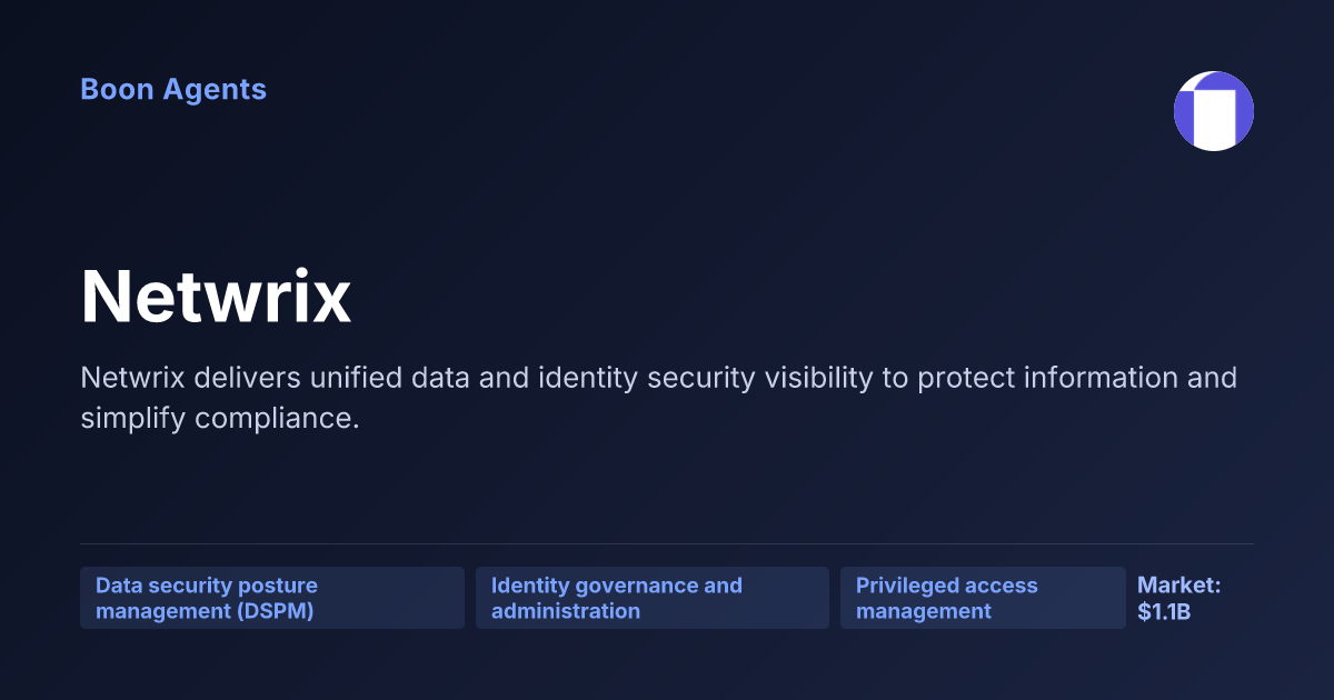 Netwrix — company overview
