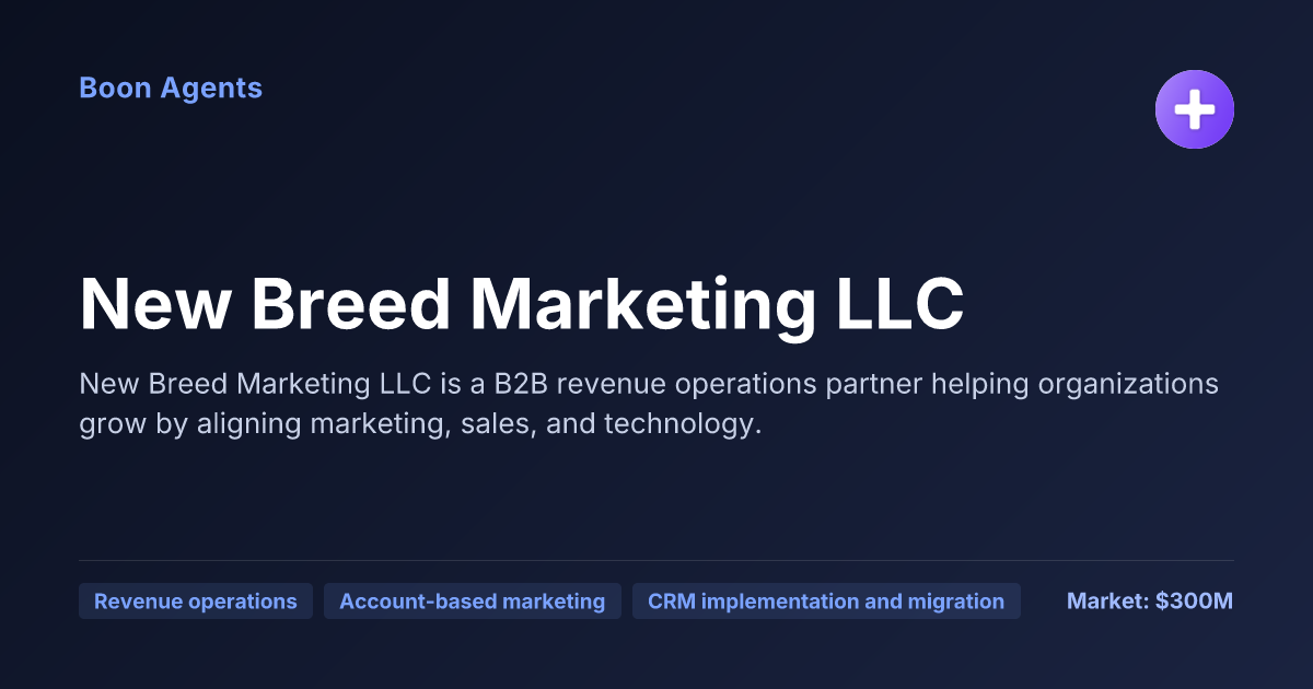New Breed Marketing LLC — company overview