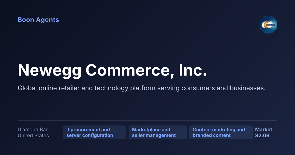 Newegg Commerce, Inc. — company overview