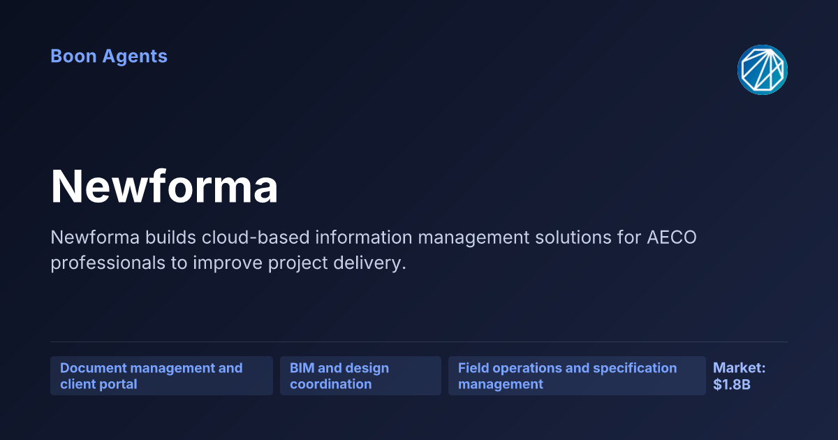 Newforma — company overview