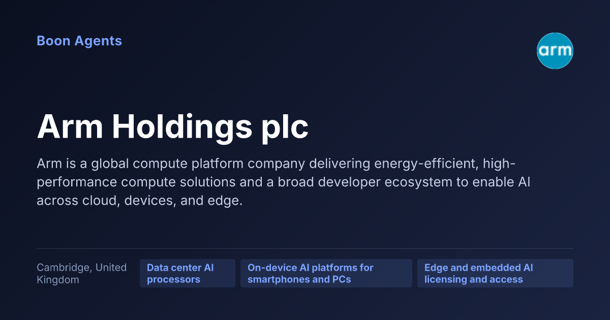 Arm Holdings plc — company overview