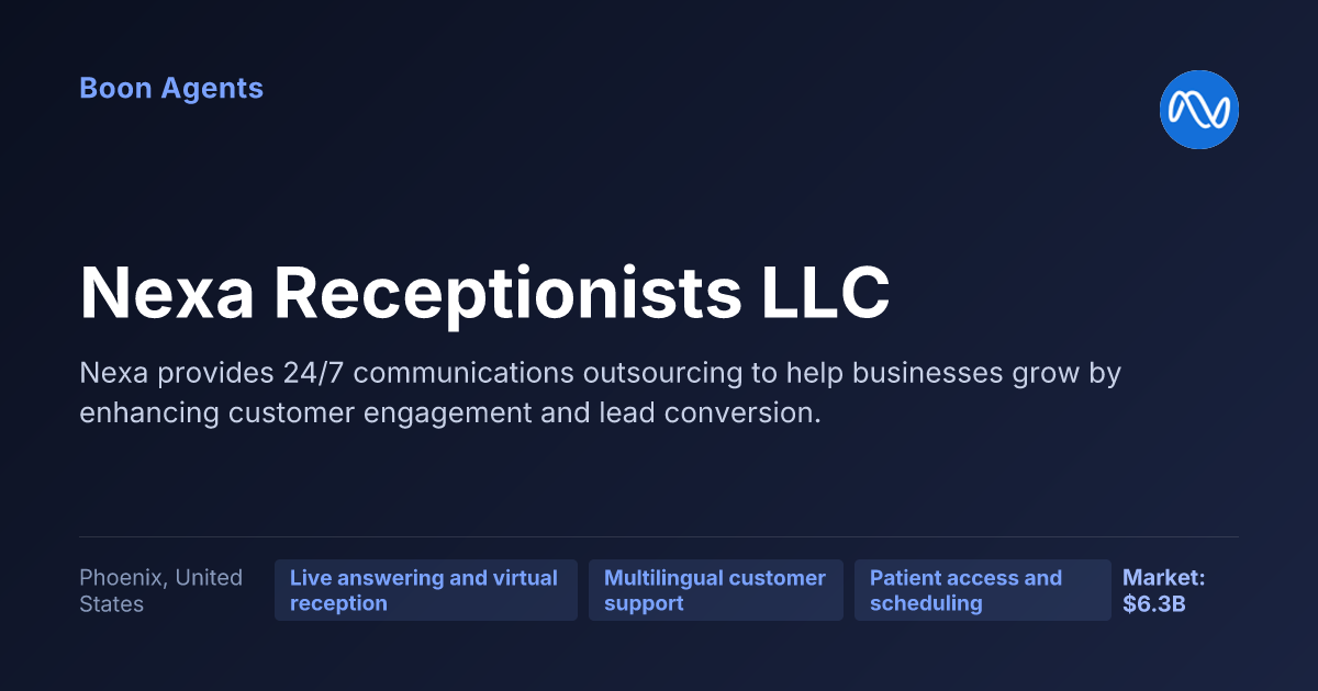Nexa Receptionists LLC — company overview