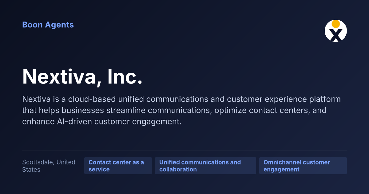 Nextiva, Inc. — company overview